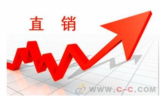 長(zhǎng)春直銷(xiāo)獎(jiǎng)金結(jié)算系統(tǒng)與數(shù)據(jù)分析后臺(tái)開(kāi)發(fā)