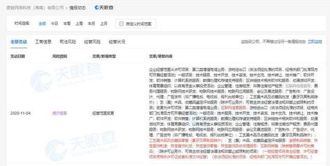 區(qū)塊鏈公司拓展業(yè)務(wù)版圖，新增金銀制品與收藏品銷(xiāo)售