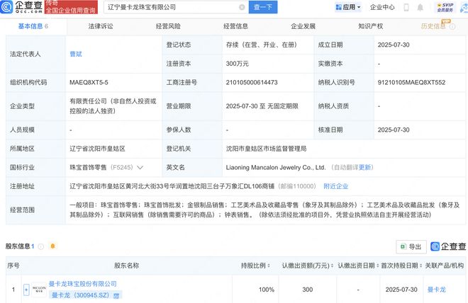 曼卡龍?jiān)谶|寧新設(shè)珠寶公司，工藝美術(shù)品市場(chǎng)迎來新活力